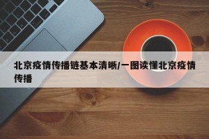 北京疫情传播链基本清晰/一图读懂北京疫情传播