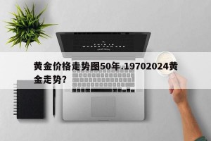 黄金价格走势图50年.19702024黄金走势？